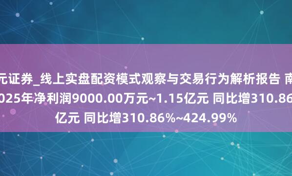 天元证券_线上实盘配资模式观察与交易行为解析报告 南齐物业：瞻望2025年净利润9000.00万元~1.15亿元 同比增310.86%~424.99%